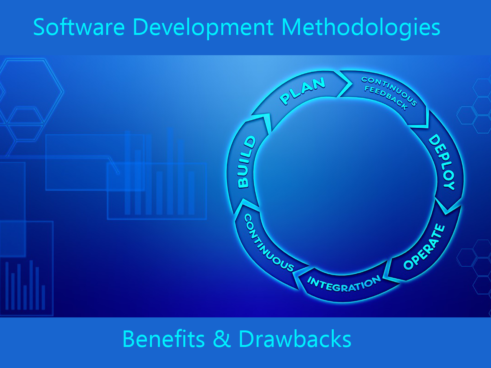 Software Development Methodology- Benefits & Drawbacks