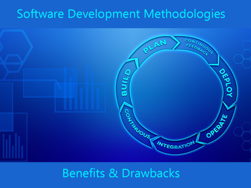 software development methodology - feature image