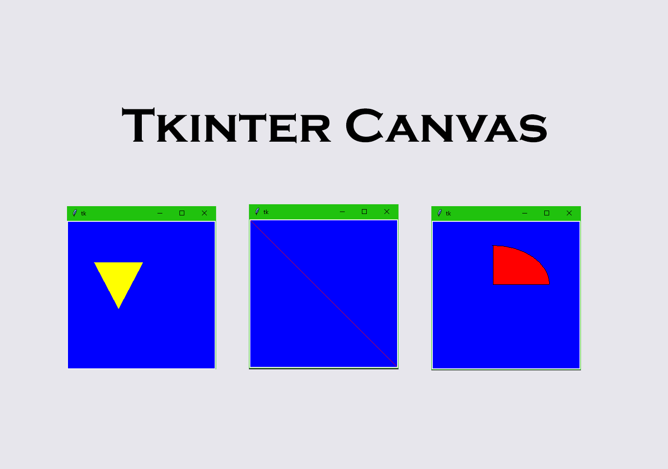 Tkinter canvas