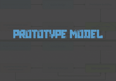 What is prototype model?