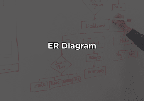 Entity Relationship Diagram (ER Diagram)
